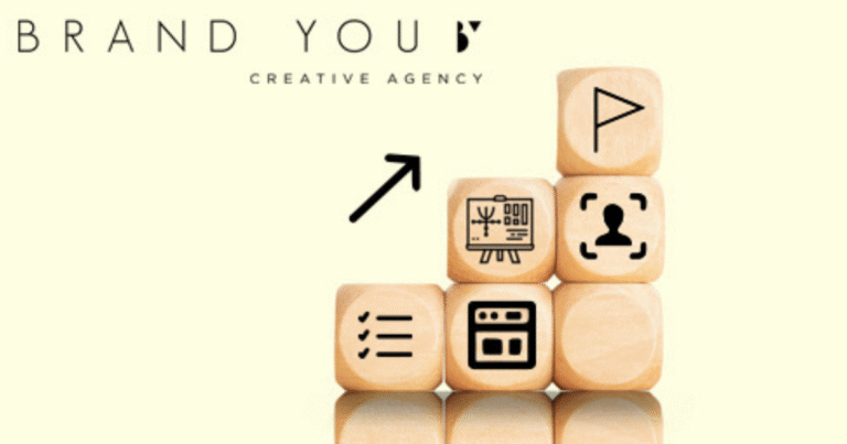 Discover Amazing Content Marketing Platforms In Texas