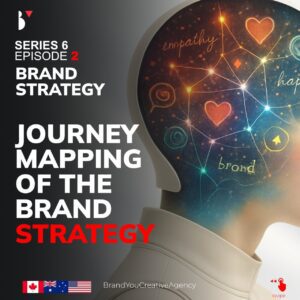 Marketing Agency USA